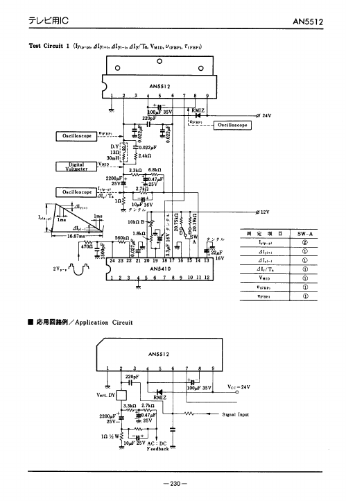 AN5512