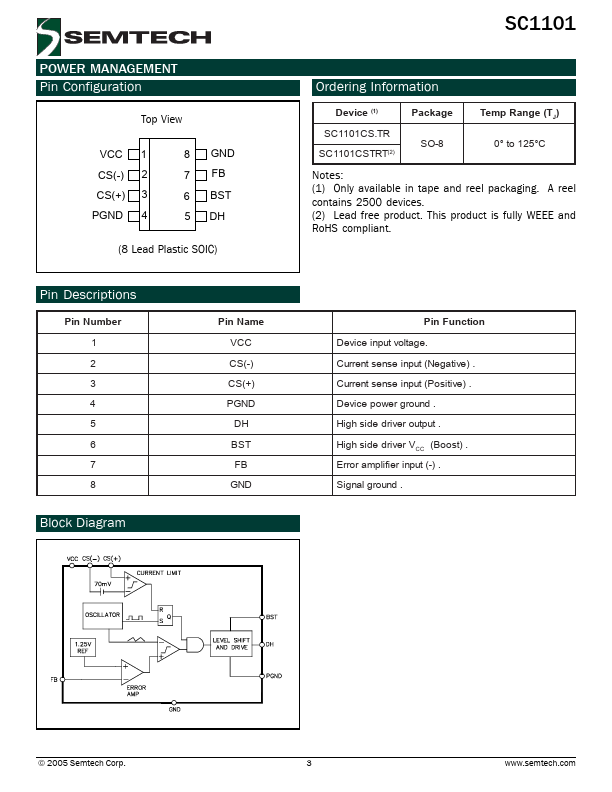 SC1101