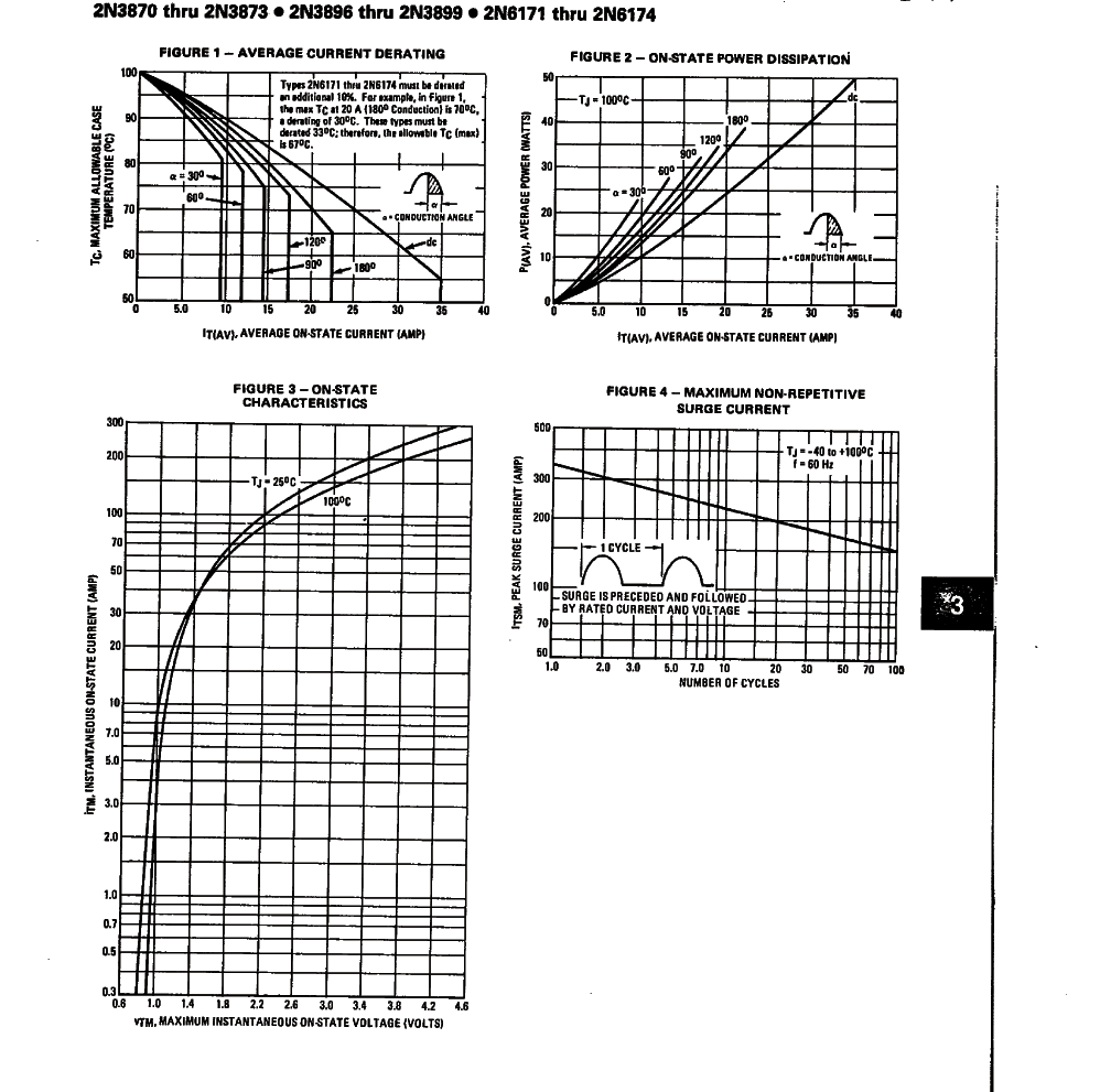 2N3897