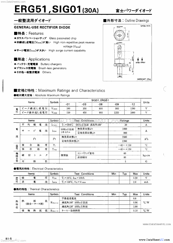 ERG51-09