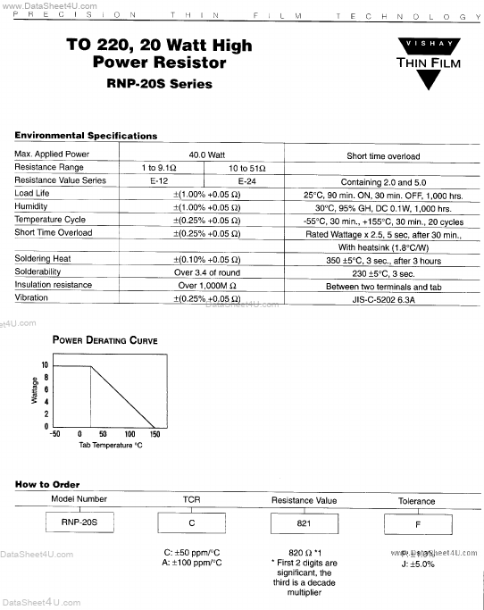 RNP-20S