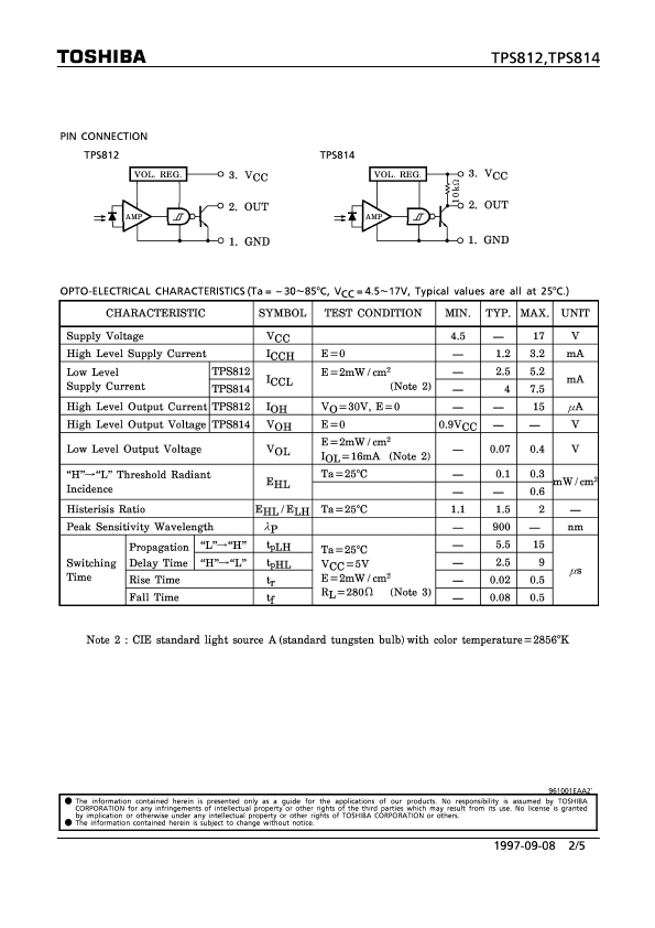 TPS812