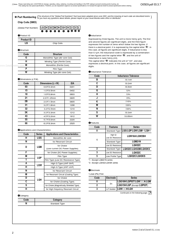 LQH32MN180J23