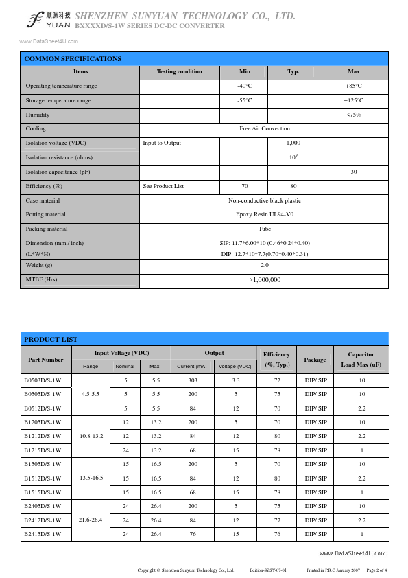 B12xxS-1W