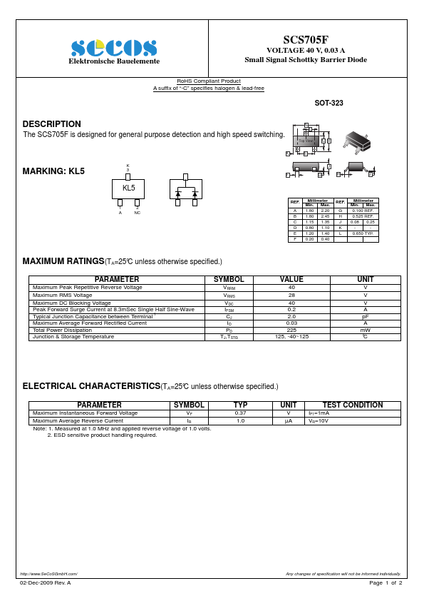 SCS705F