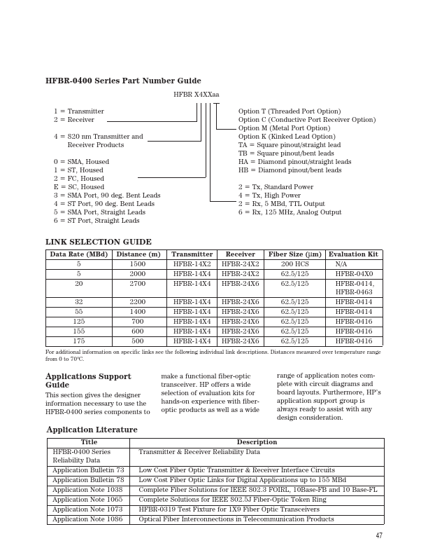 HFBR2414K