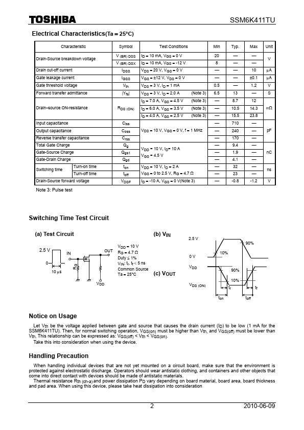 SSM6K411TU