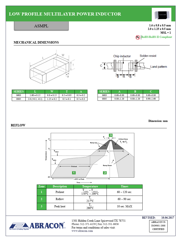 ASMPL-0603-R47