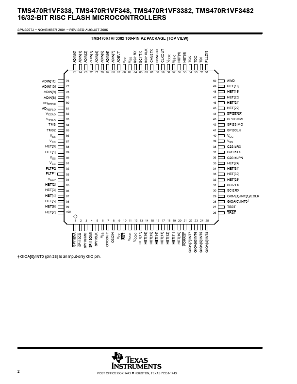 TMS470R1VF348