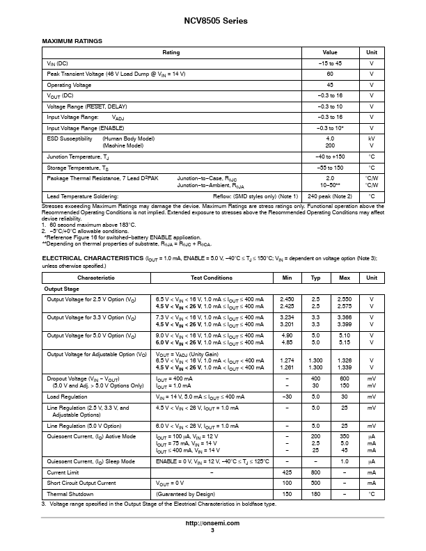 NCV8505