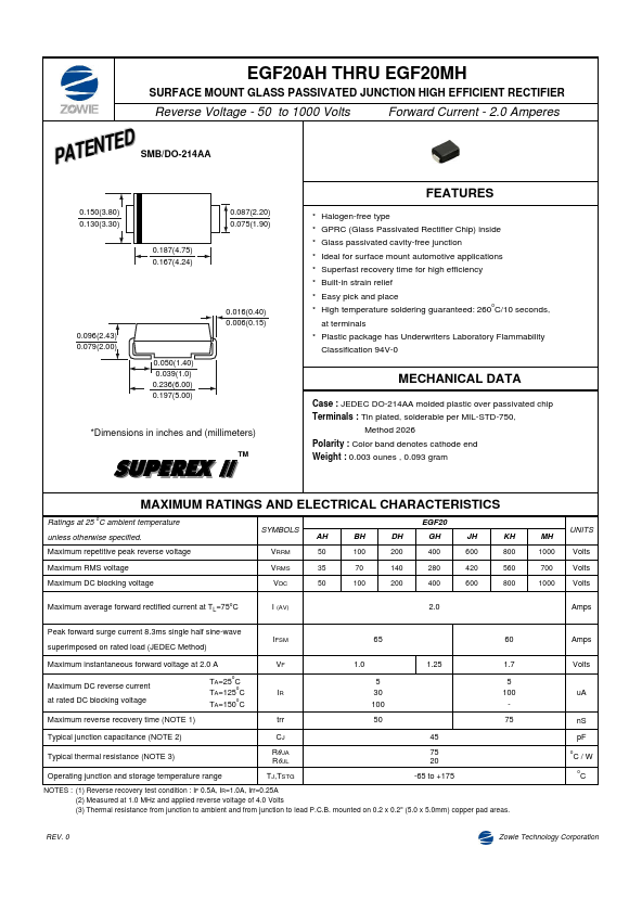 EGF20DH