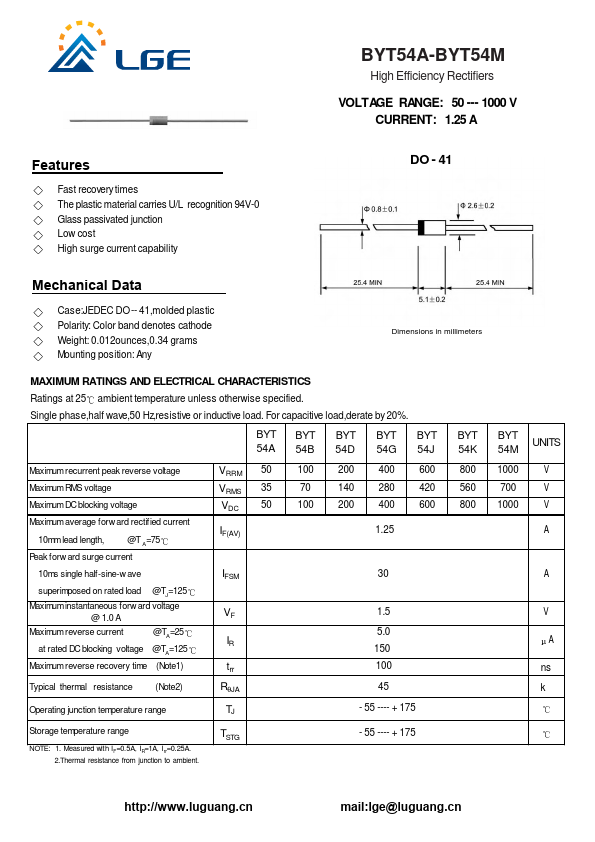 BYT54K