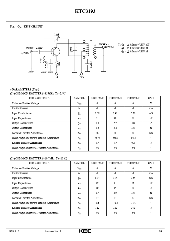 KTC3193