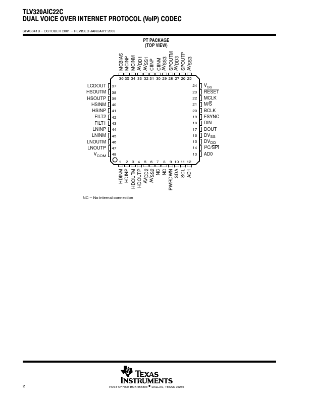 TLV320AIC22C