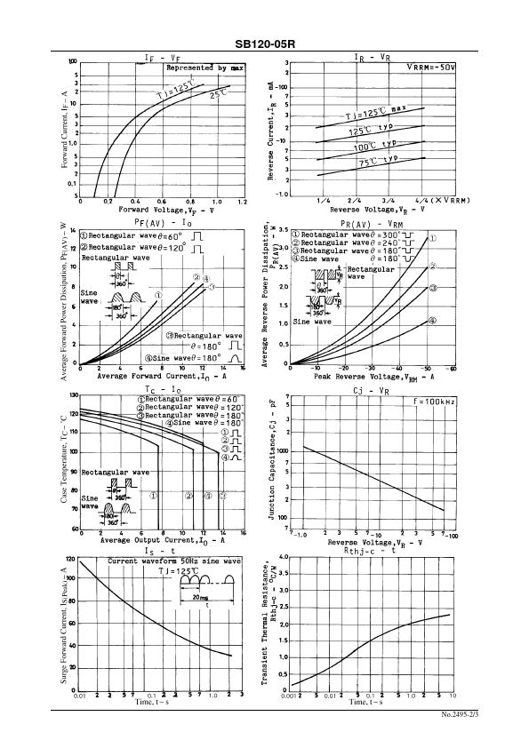 SB120-05R