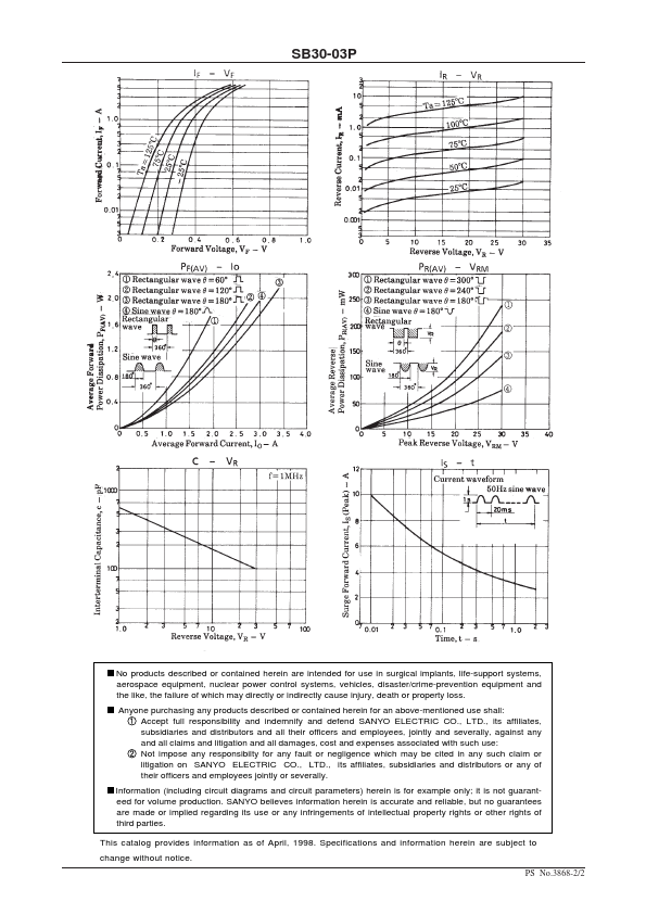 SB30-03P