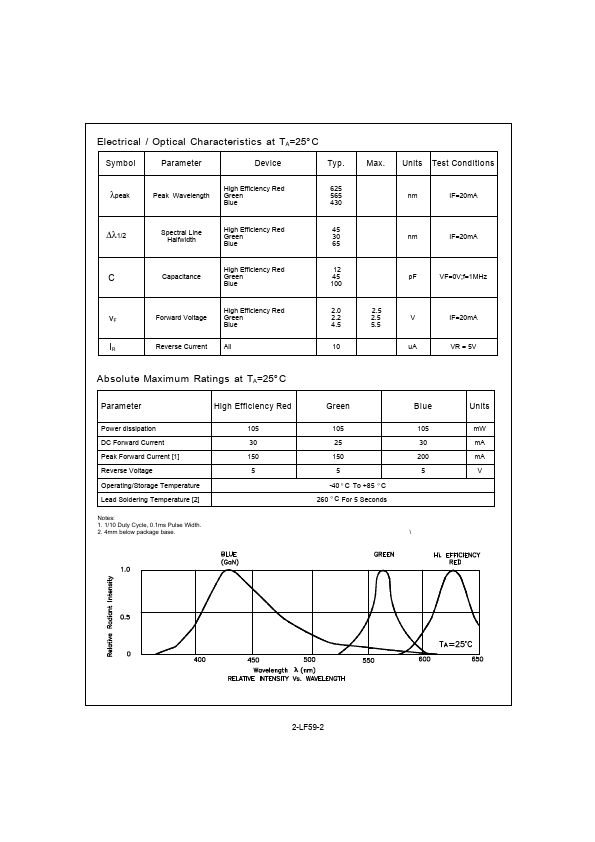 LF59EMBGMBC