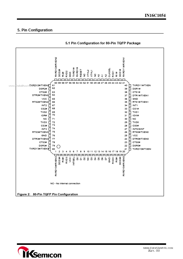 IN16C1054