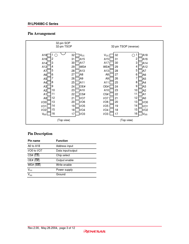 R1LP0408CSP-7LC