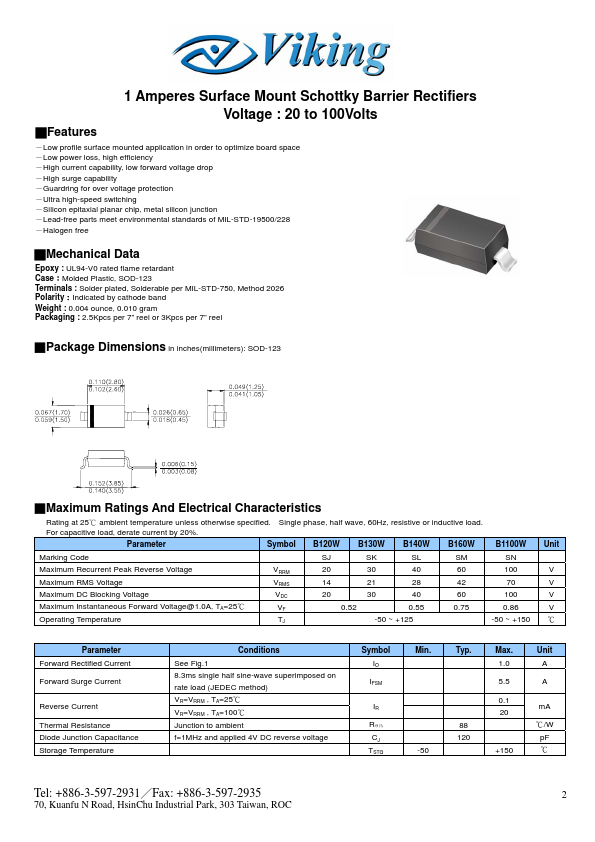 B120W