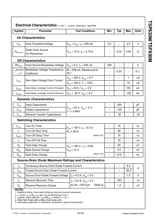 TSF630M