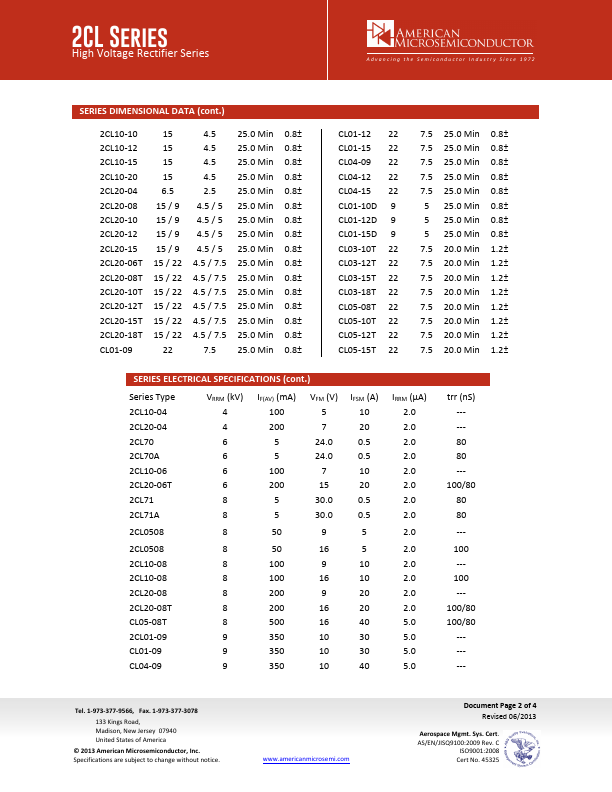 2CL20-15T