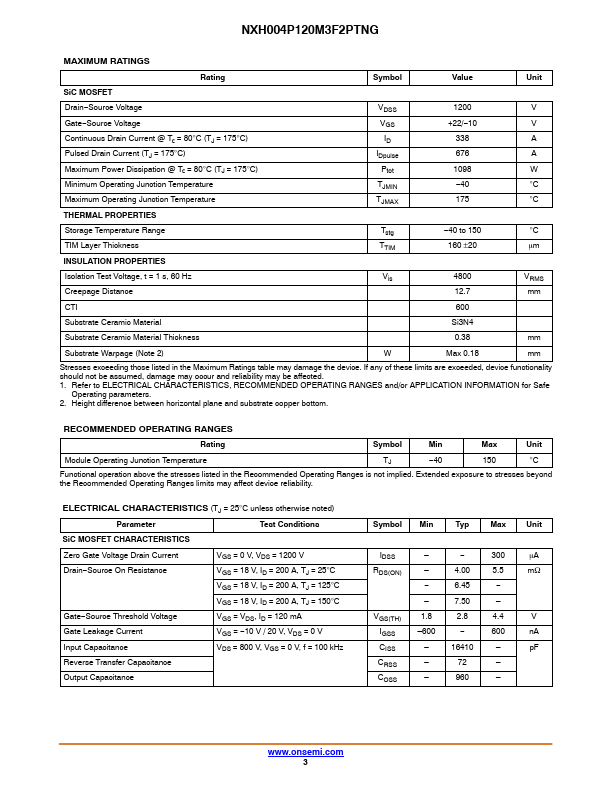 NXH004P120M3F2PTNG