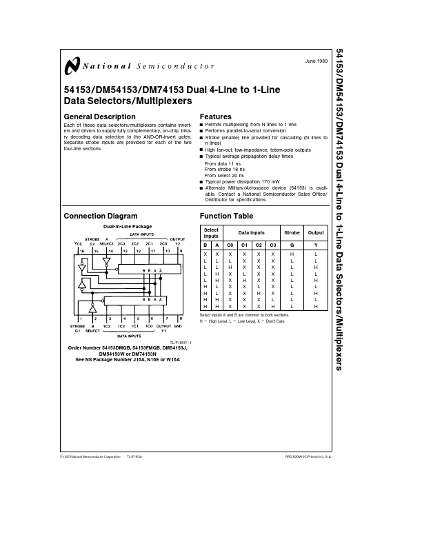 DM74153