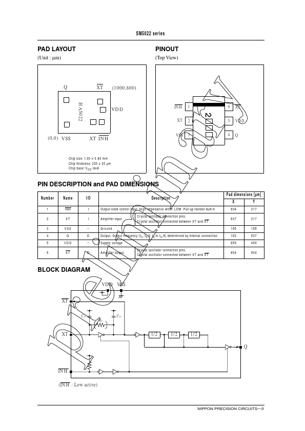 SM5022