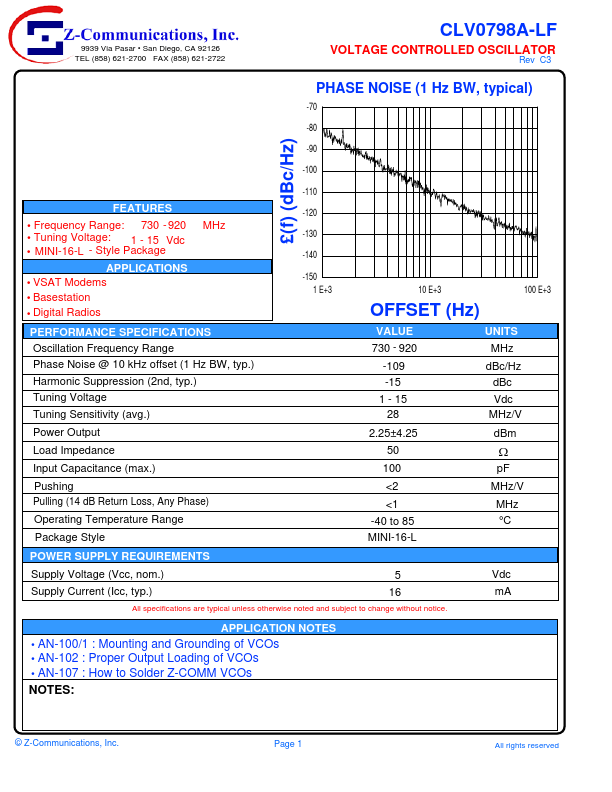 CLV0798A-LF