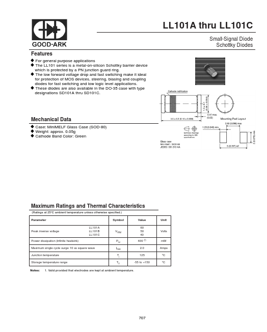 LL101A