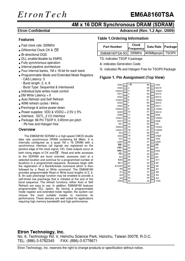 EM6A8160TSA