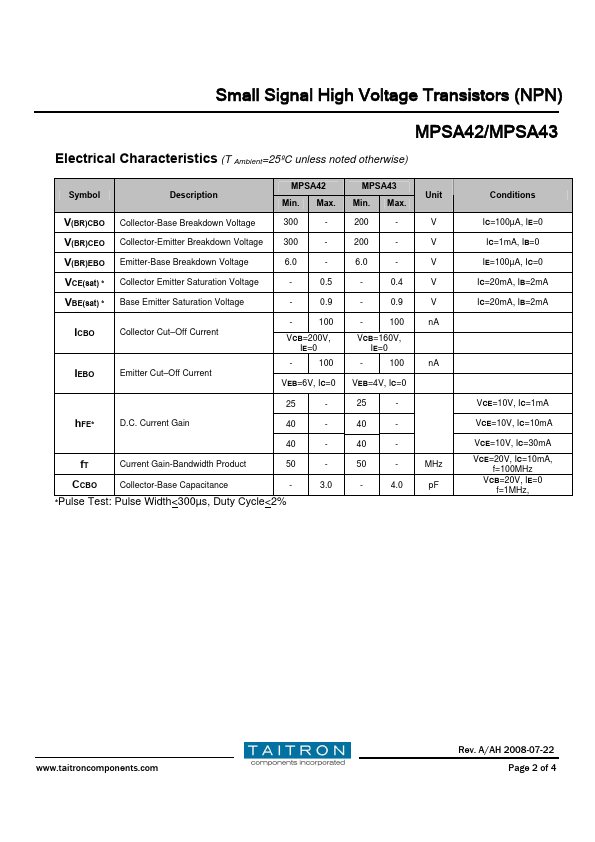 MPSA42