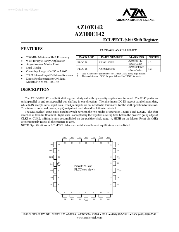 AZ10E142