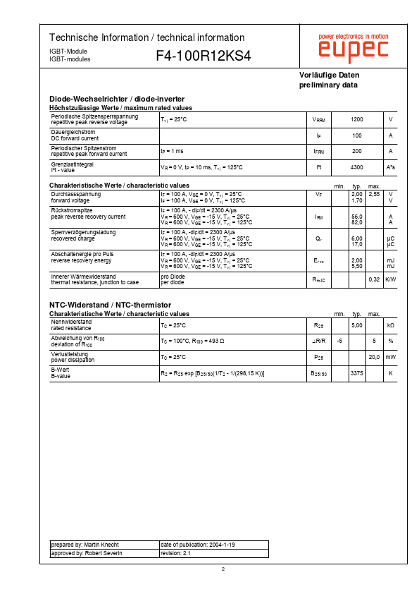 F4-100R12KS4