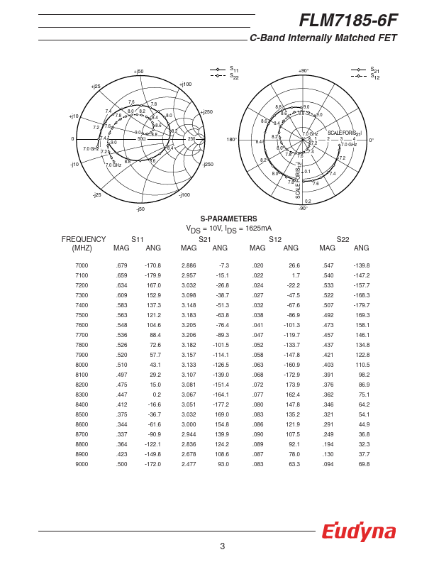 FLM7185-6F