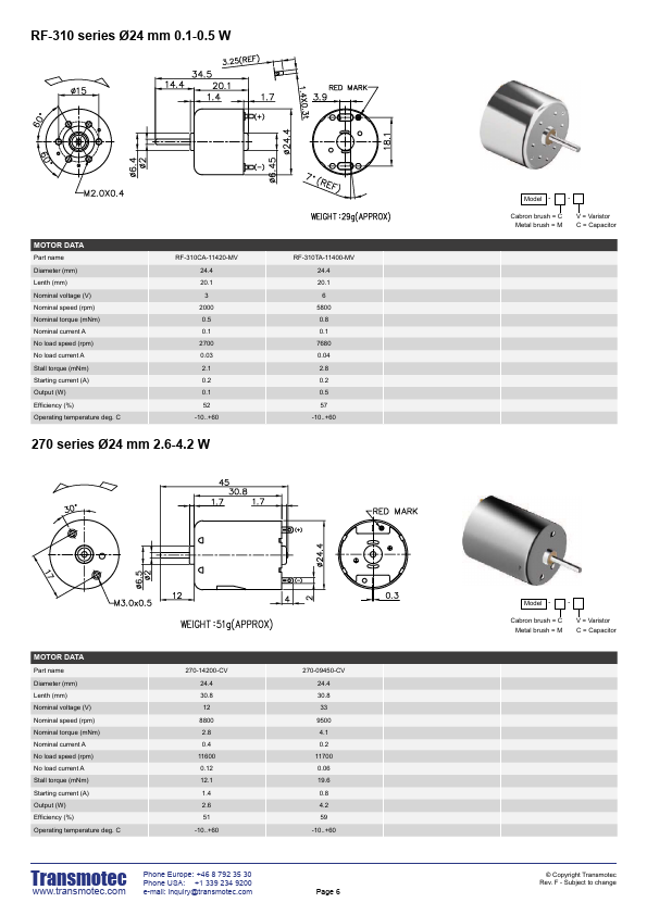 RF-310CA-11420-MV