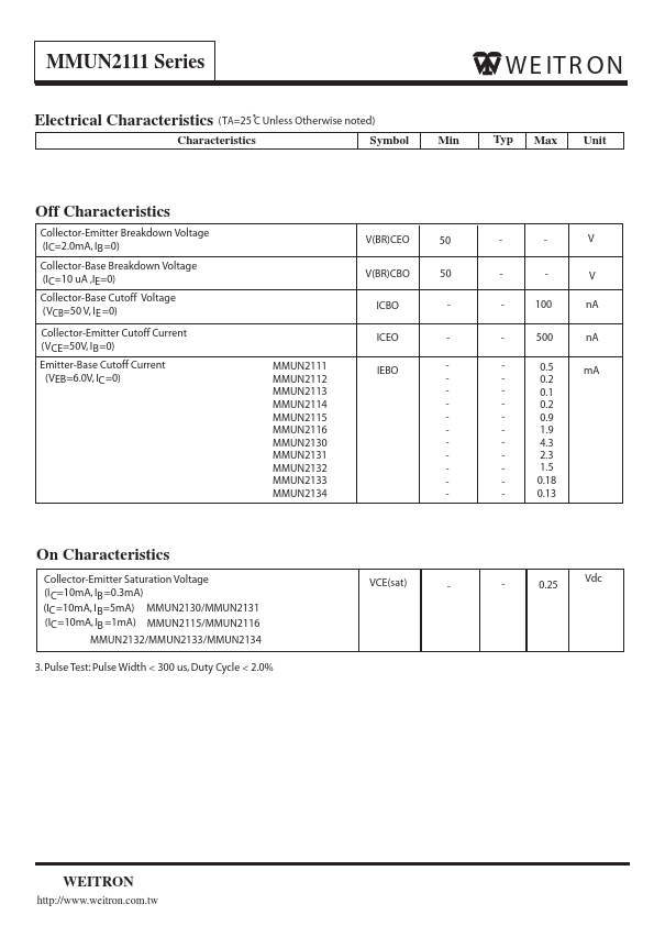 MMUN2112