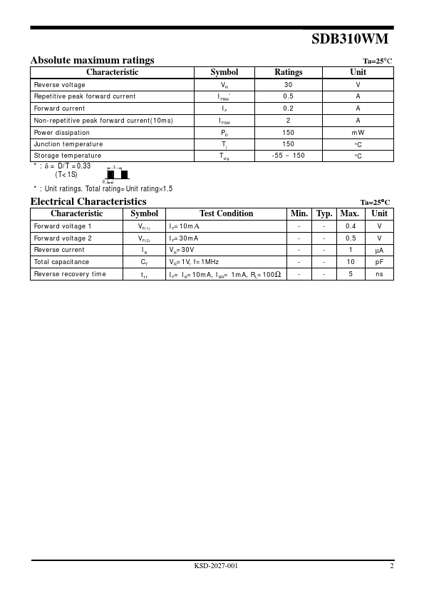 SDB310WM