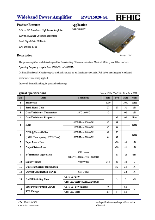 RWP15020-G1