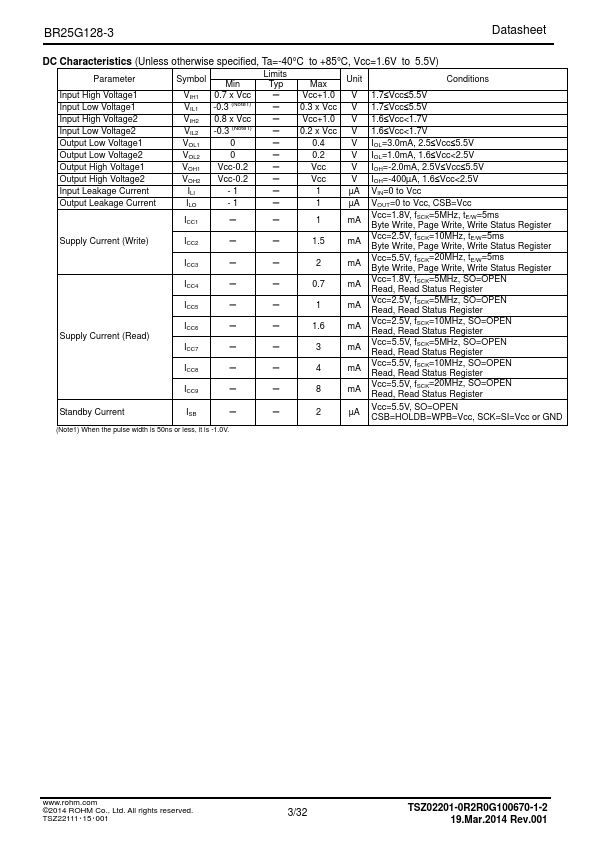 BR25G128-3