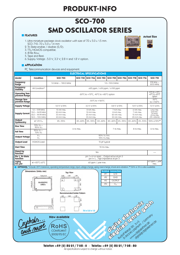 SCO-725