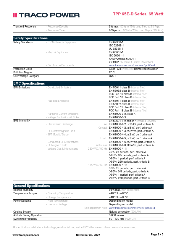 TPP65-112E-D