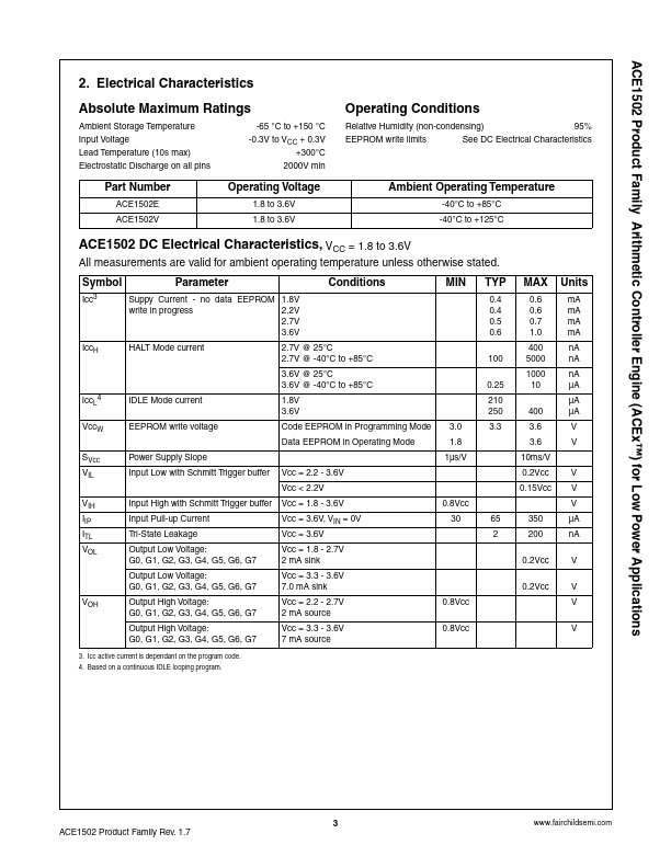 ACE1502