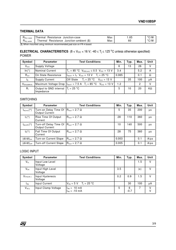 VND10BSP