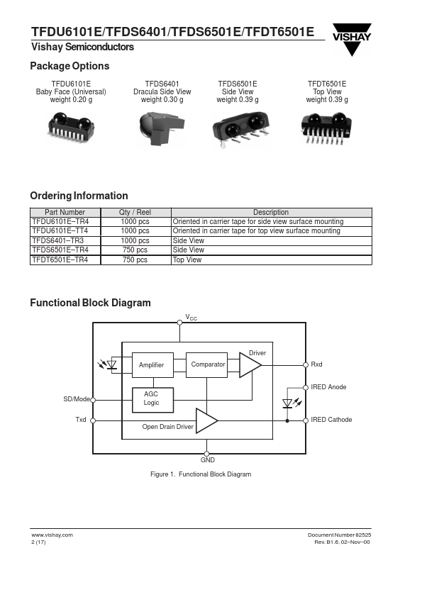 TFDS6501E