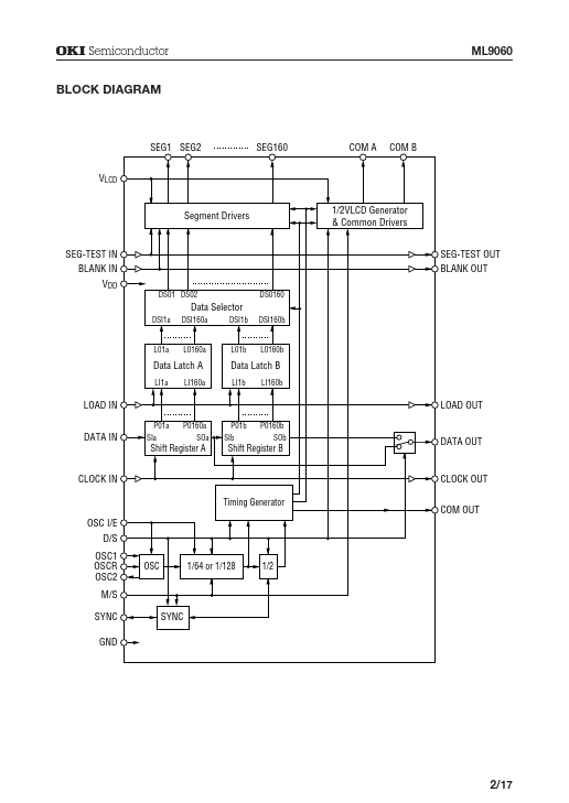 ML9060