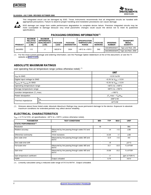 DAC8552