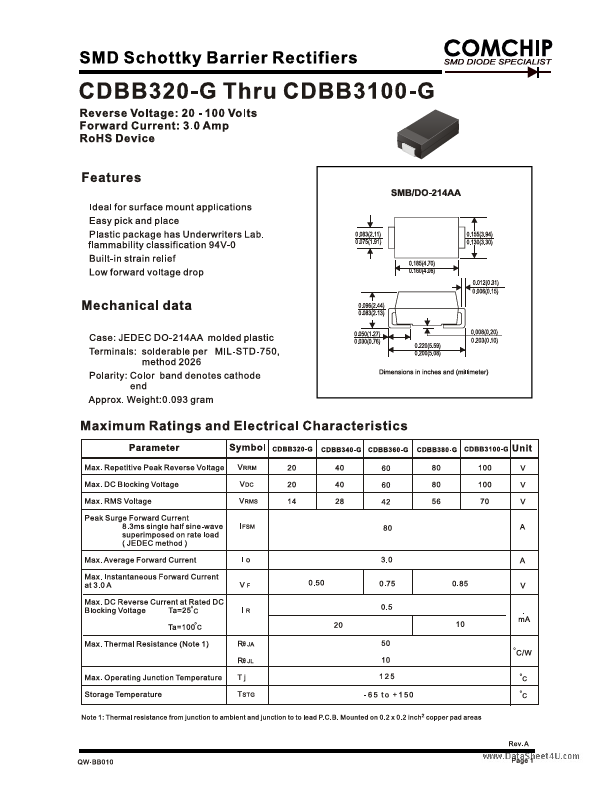 CDBB360-G