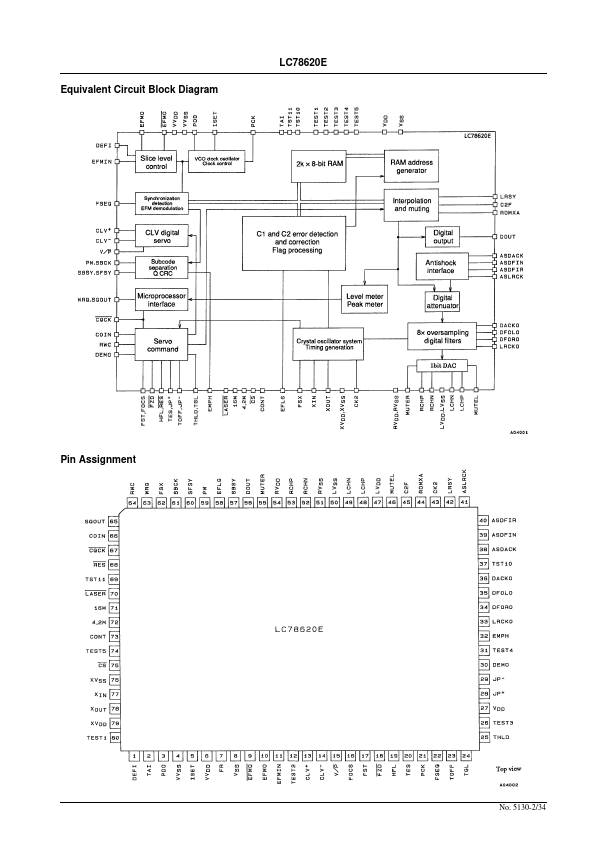 LC78620E